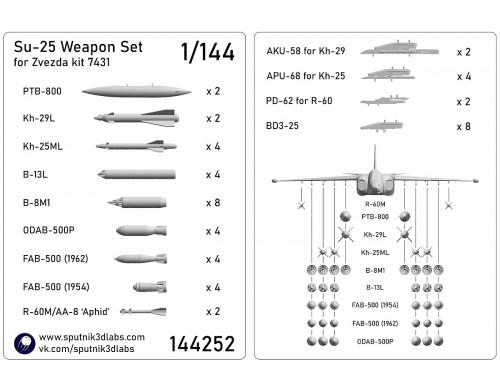 Photo2: 1/144 Su-25 Frogfoot weapon set for ZVEZDA #144252